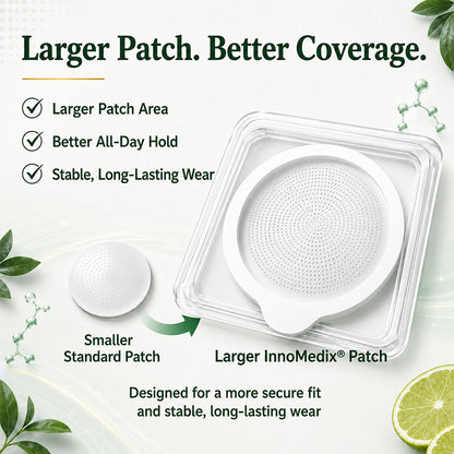 InnoMedix® Moringa · Berberine × NAD+ 20-IN-1 Advanced Nano Microneedle Patch
